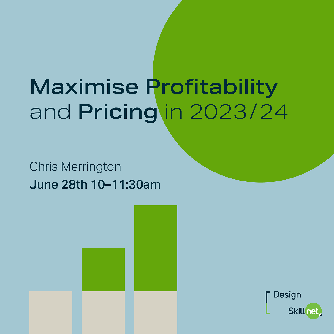 Maximise Profitability and Pricing in 2023